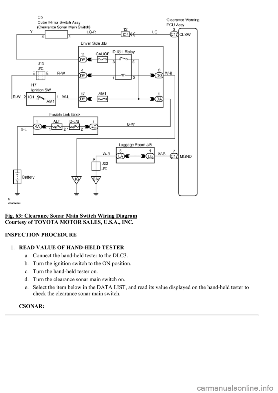 LEXUS LS430 2003  Factory Repair Manual Fig. 63: Clearance Sonar Main Switch Wiring Diagram 
Courtesy of TOYOTA MOTOR SALES, U.S.A., INC. 
INSPECTION PROCEDURE 
1.READ VALUE OF HAND-HELD TESTER 
a. Connect the hand-held tester to the DLC3. 