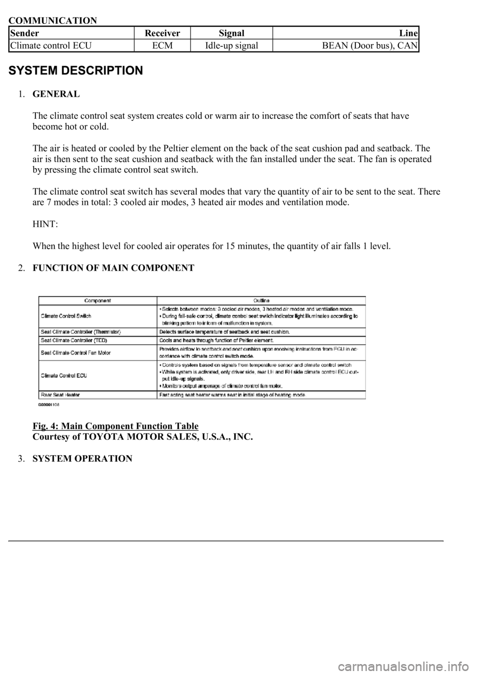 LEXUS LS430 2003  Factory Repair Manual COMMUNICATION 
1.GENERAL 
The climate control seat system creates cold or warm air to increase the comfort of seats that have 
become hot or cold. 
The air is heated or cooled by the Peltier element o