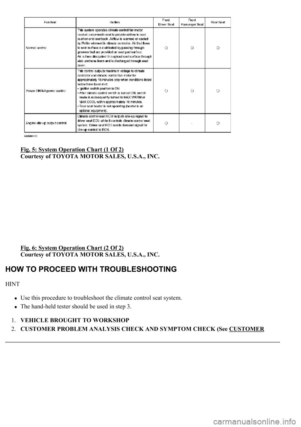 LEXUS LS430 2003 Factory Repair Manual Fig. 5: System Operation Chart (1 Of 2)
Courtesy of TOYOTA MOTOR SALES, U.S.A., INC.
Fig. 6: System Operation Chart (2 Of 2)
Courtesy of TOYOTA MOTOR SALES, U.S.A., INC.
HINT
Use this procedure LEXUS LS430 2003 Factory Repair Manual Fig. 5: System Operation Chart (1 Of 2)
Courtesy of TOYOTA MOTOR SALES, U.S.A., INC.
Fig. 6: System Operation Chart (2 Of 2)
Courtesy of TOYOTA MOTOR SALES, U.S.A., INC.
HINT
Use this procedure