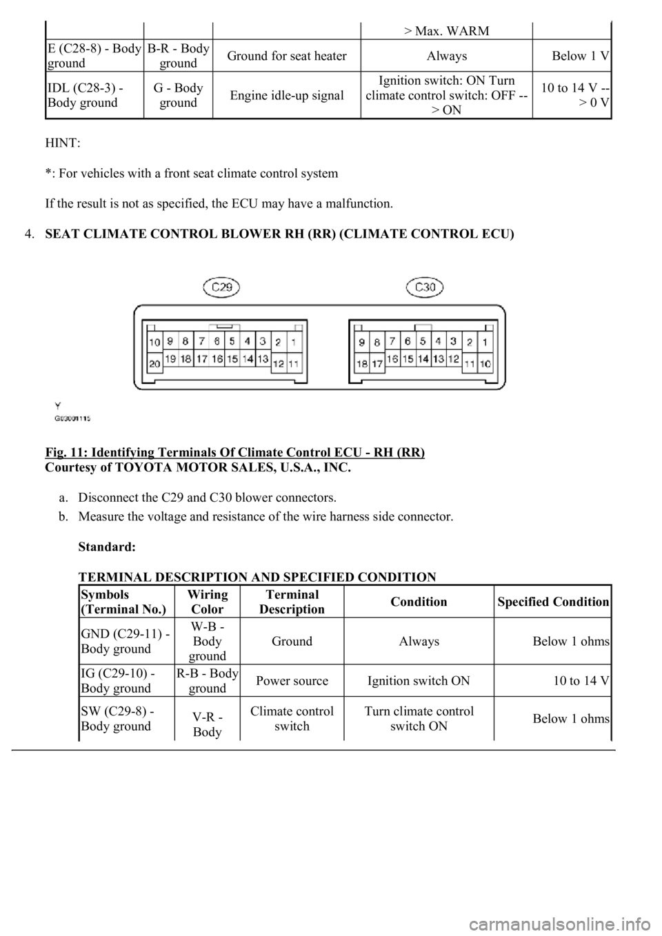 LEXUS LS430 2003 Factory Repair Manual HINT:
*: For vehicles with a front seat climate control system
If the result is not as specified, the ECU may have a malfunction.
4.SEAT CLIMATE CONTROL BLOWER RH (RR) (CLIMATE CONTROL ECU)
Fig. 1 LEXUS LS430 2003 Factory Repair Manual HINT:
*: For vehicles with a front seat climate control system
If the result is not as specified, the ECU may have a malfunction.
4.SEAT CLIMATE CONTROL BLOWER RH (RR) (CLIMATE CONTROL ECU)
Fig. 1