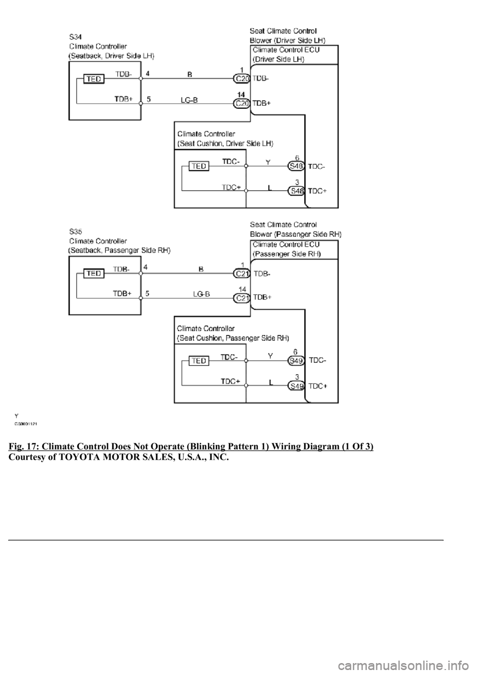 LEXUS LS430 2003 Factory Repair Manual Fig. 17: Climate Control Does Not Operate (Blinking Pattern 1) Wiring Diagram (1 Of 3)
Courtesy of TOYOTA MOTOR SALES, U.S.A., INC. LEXUS LS430 2003 Factory Repair Manual Fig. 17: Climate Control Does Not Operate (Blinking Pattern 1) Wiring Diagram (1 Of 3)
Courtesy of TOYOTA MOTOR SALES, U.S.A., INC.