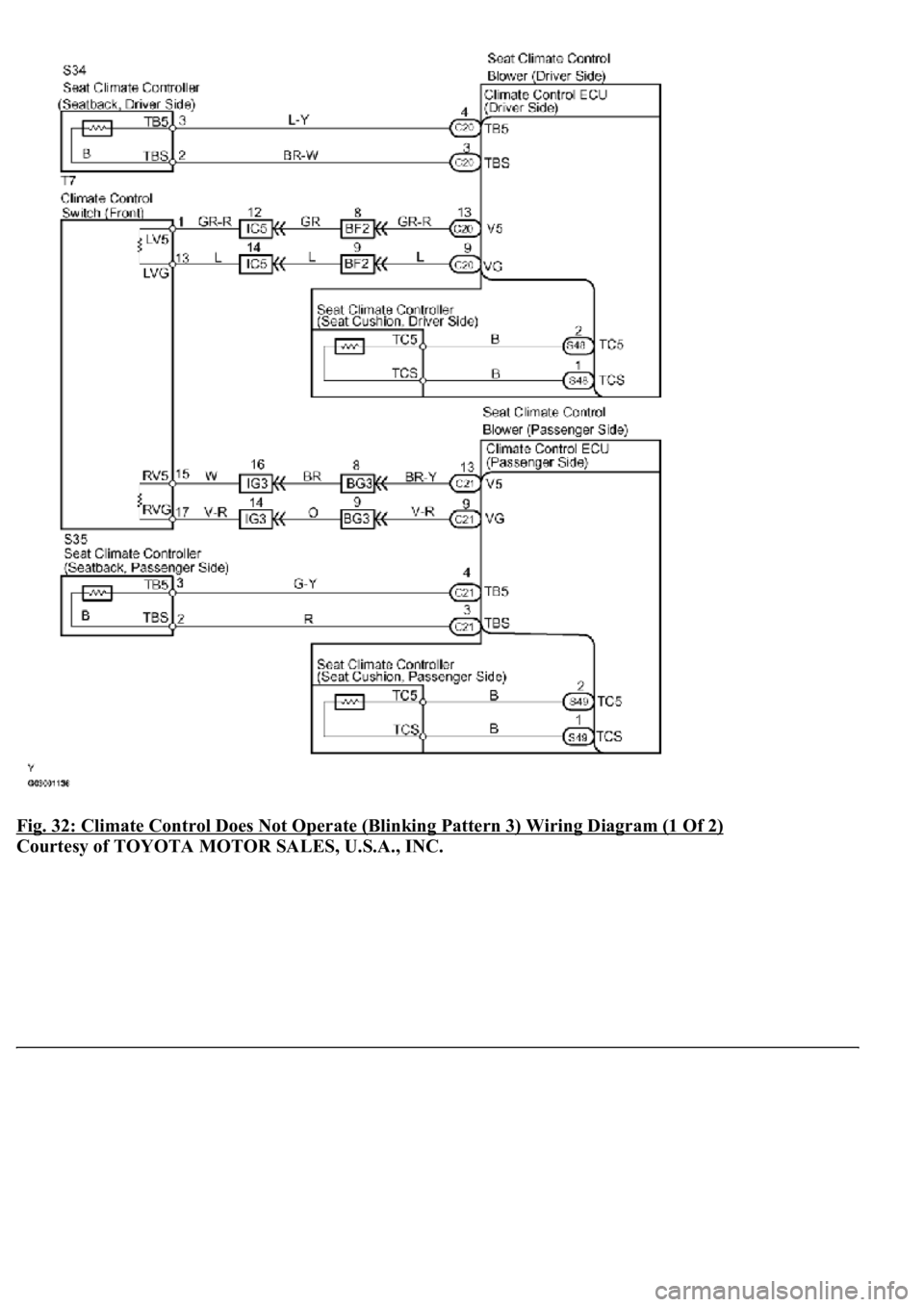 LEXUS LS430 2003  Factory Repair Manual Fig. 32: Climate Control Does Not Operate (Blinking Pattern 3) Wiring Diagram (1 Of 2) 
Courtesy of TOYOTA MOTOR SALES, U.S.A., INC. 