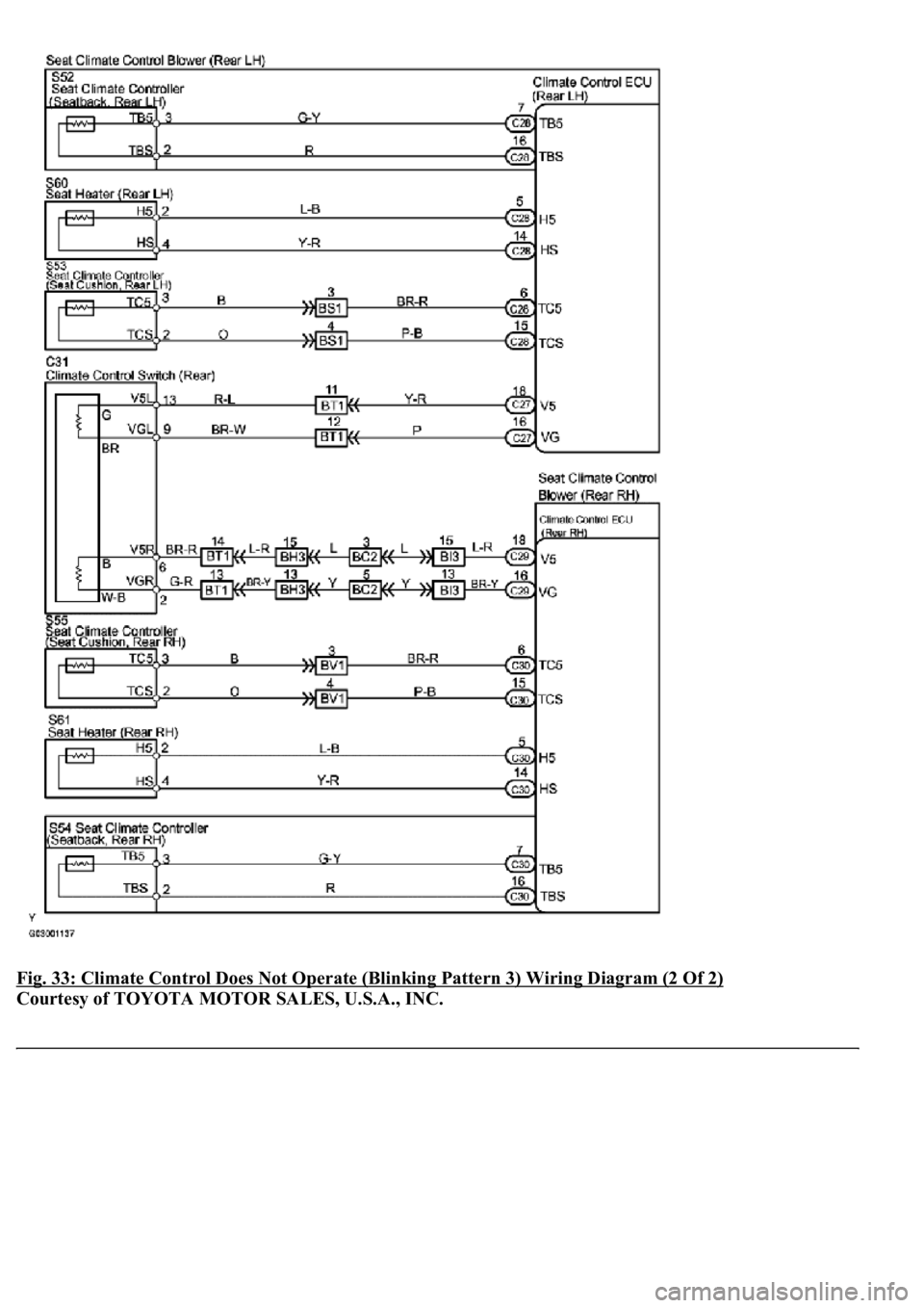 LEXUS LS430 2003  Factory Repair Manual Fig. 33: Climate Control Does Not Operate (Blinking Pattern 3) Wiring Diagram (2 Of 2) 
Courtesy of TOYOTA MOTOR SALES, U.S.A., INC. 
