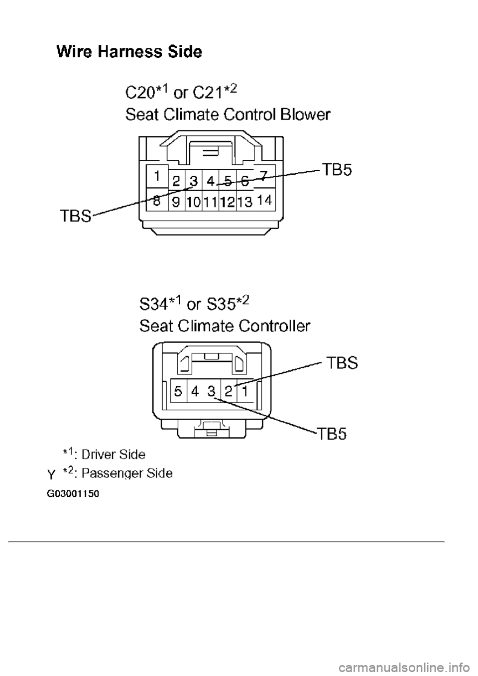 LEXUS LS430 2003  Factory Repair Manual 