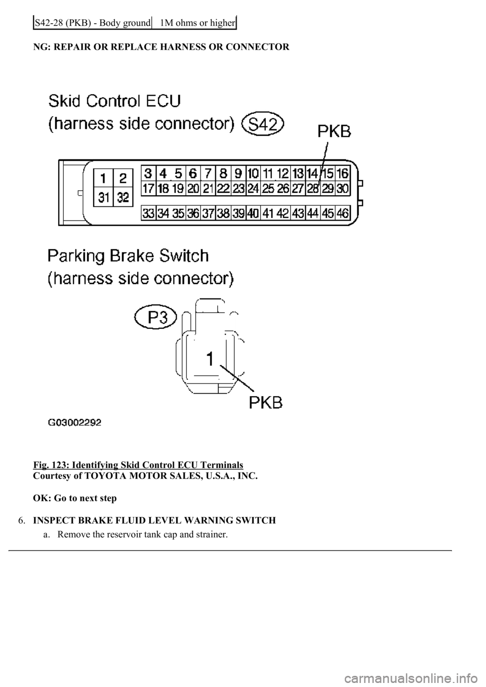 LEXUS LS430 2003  Factory Repair Manual NG: REPAIR OR REPLACE HARNESS OR CONNECTOR  
Fig. 123: Identifying Skid Control ECU Terminals
 
Courtesy of TOYOTA MOTOR SALES, U.S.A., INC. 
OK: Go to next step  
6.INSPECT BRAKE FLUID LEVEL WARNING 