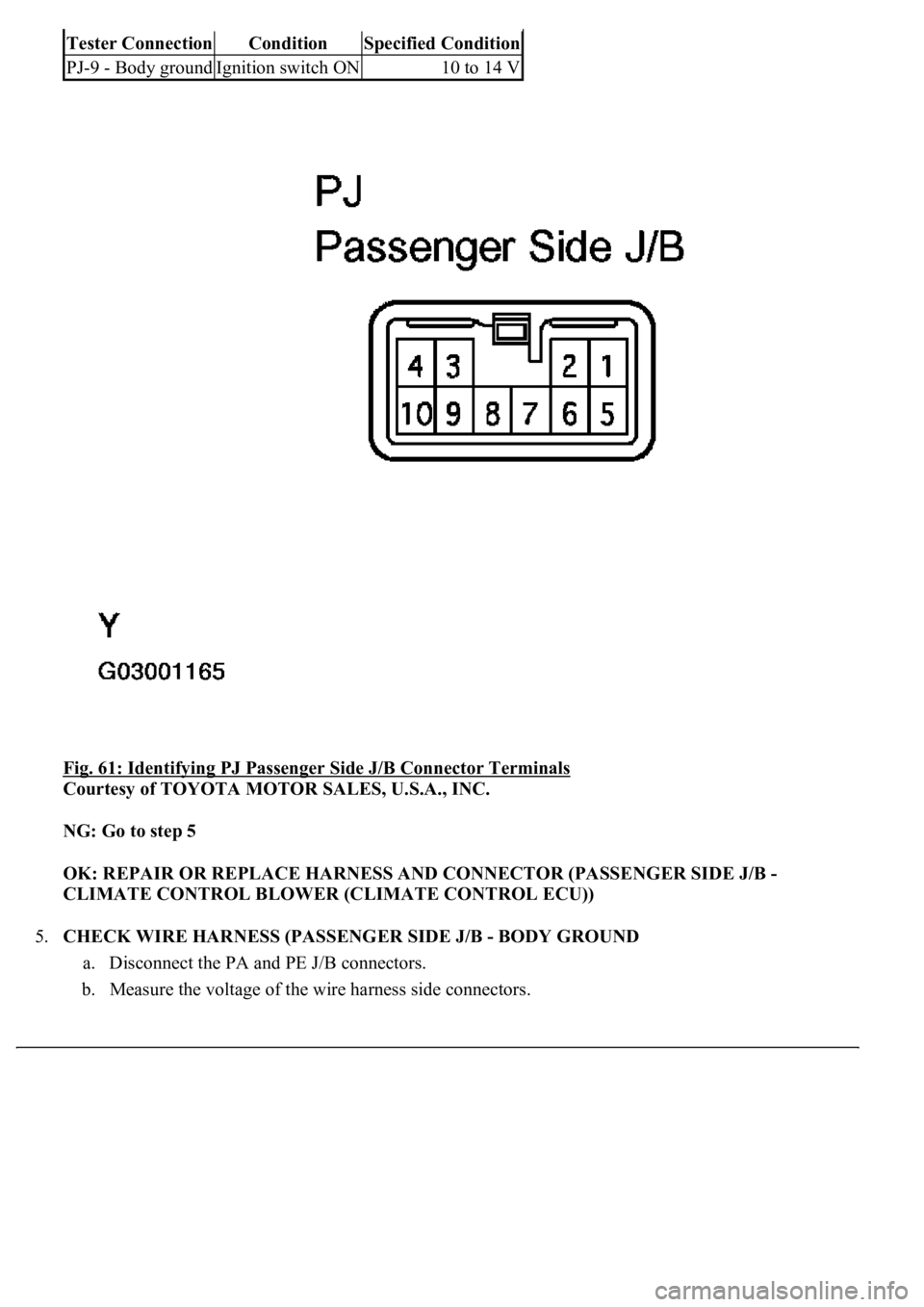 LEXUS LS430 2003  Factory Repair Manual Fig. 61: Identifying PJ Passenger Side J/B Connector Terminals 
Courtesy of TOYOTA MOTOR SALES, U.S.A., INC. 
NG: Go to step 5  
OK: REPAIR OR REPLACE HARNESS AND CONNECTOR (PASSENGER SIDE J/B - 
CLIM