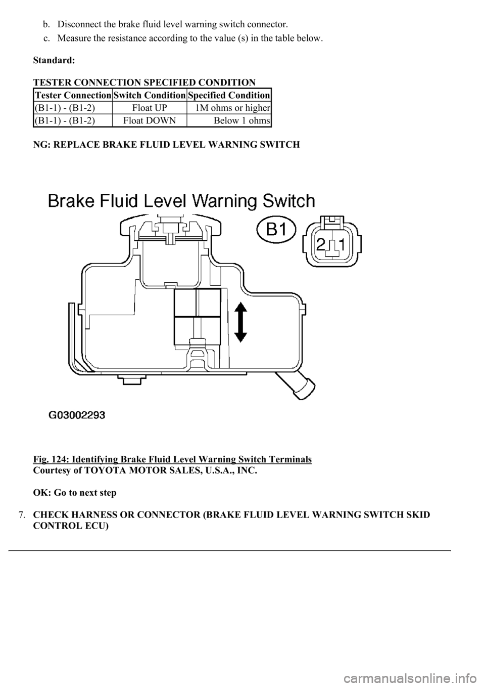 LEXUS LS430 2003  Factory Repair Manual b. Disconnect the brake fluid level warning switch connector.  
c. Measure the resistance according to the value (s) in the table below.  
Standard:  
TESTER CONNECTION SPECIFIED CONDITION 
NG: REPLAC