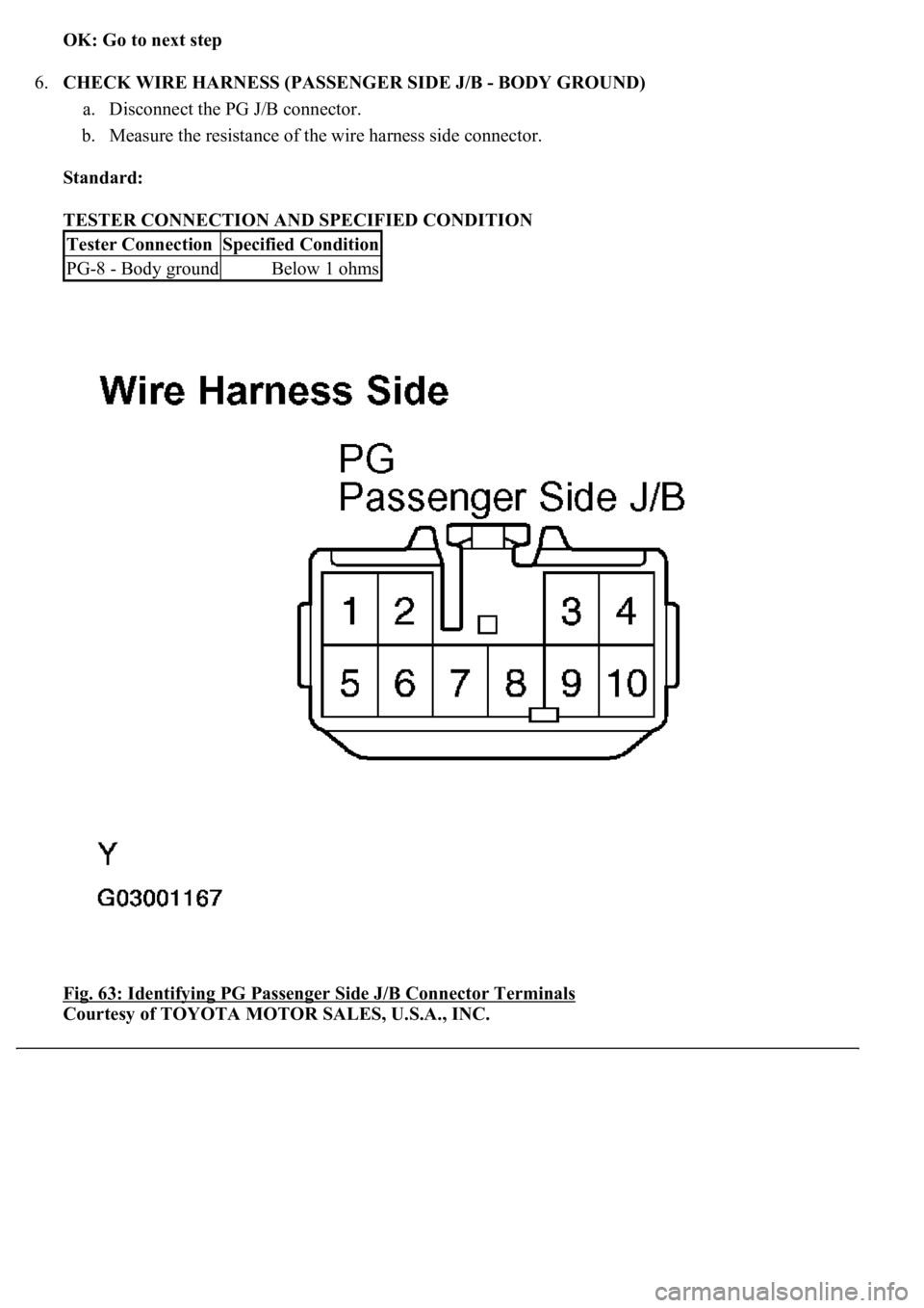 LEXUS LS430 2003  Factory Repair Manual OK: Go to next step  
6.CHECK WIRE HARNESS (PASSENGER SIDE J/B - BODY GROUND) 
a. Disconnect the PG J/B connector.  
b. Measure the resistance of the wire harness side connector.  
Standard:  
TESTER 