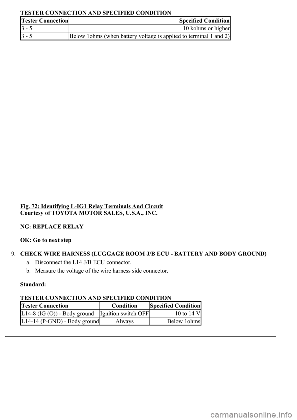 LEXUS LS430 2003 Factory Service Manual TESTER CONNECTION AND SPECIFIED CONDITION
Fig. 72: Identifying L
-IG1 Relay Terminals And Circuit
Courtesy of TOYOTA MOTOR SALES, U.S.A., INC.
NG: REPLACE RELAY
OK: Go to next step
9.CHECK WIRE LEXUS LS430 2003 Factory Service Manual TESTER CONNECTION AND SPECIFIED CONDITION
Fig. 72: Identifying L
-IG1 Relay Terminals And Circuit
Courtesy of TOYOTA MOTOR SALES, U.S.A., INC.
NG: REPLACE RELAY
OK: Go to next step
9.CHECK WIRE