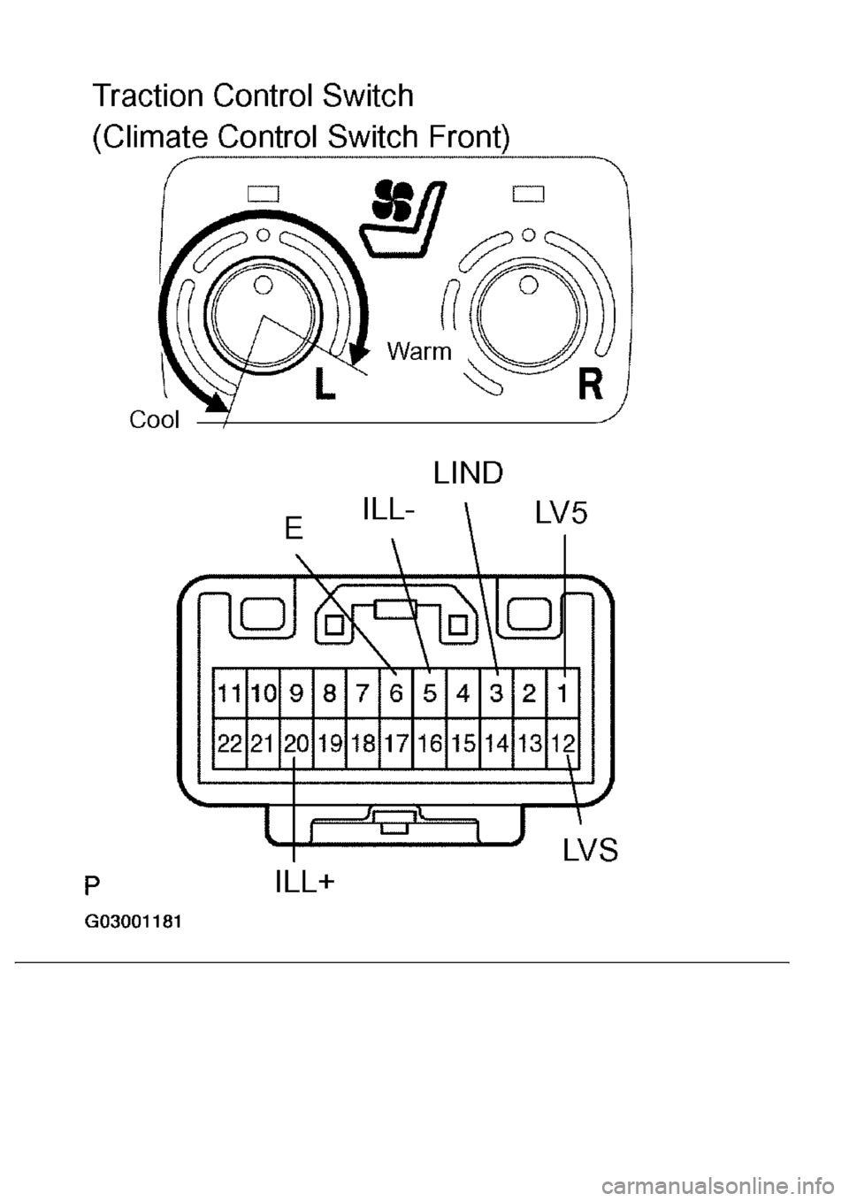 LEXUS LS430 2003  Factory Repair Manual 