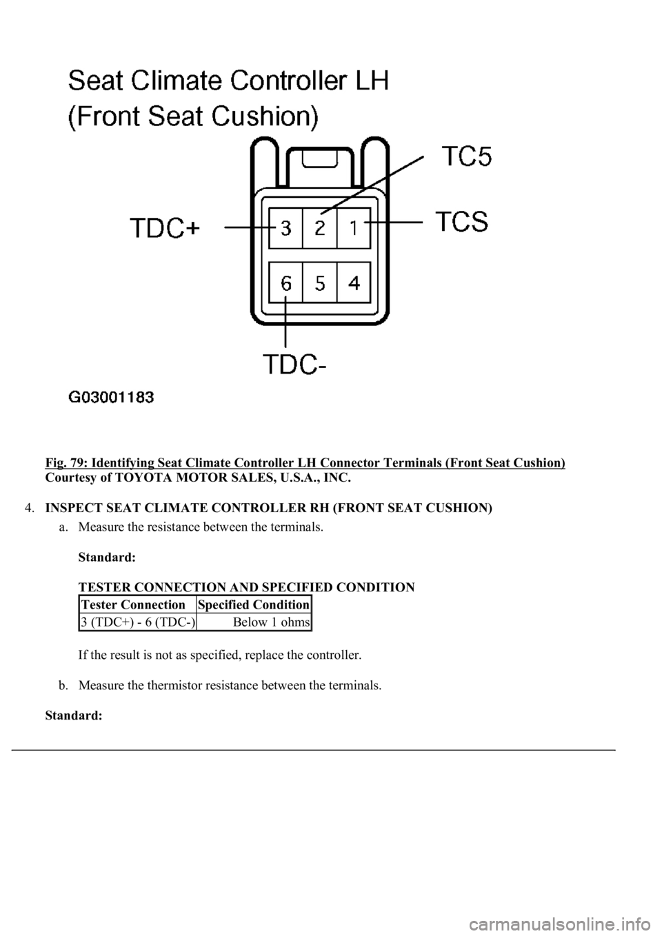 LEXUS LS430 2003  Factory Repair Manual Fig. 79: Identifying Seat Climate Controller LH Connector Terminals (Front Seat Cushion) 
Courtesy of TOYOTA MOTOR SALES, U.S.A., INC. 
4.INSPECT SEAT CLIMATE CONTROLLER RH (FRONT SEAT CUSHION) 
a. Me