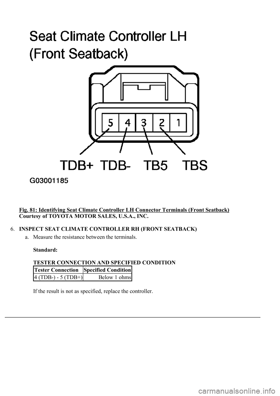 LEXUS LS430 2003  Factory Repair Manual Fig. 81: Identifying Seat Climate Controller LH Connector Terminals (Front Seatback) 
Courtesy of TOYOTA MOTOR SALES, U.S.A., INC. 
6.INSPECT SEAT CLIMATE CONTROLLER RH (FRONT SEATBACK) 
a. Measure th