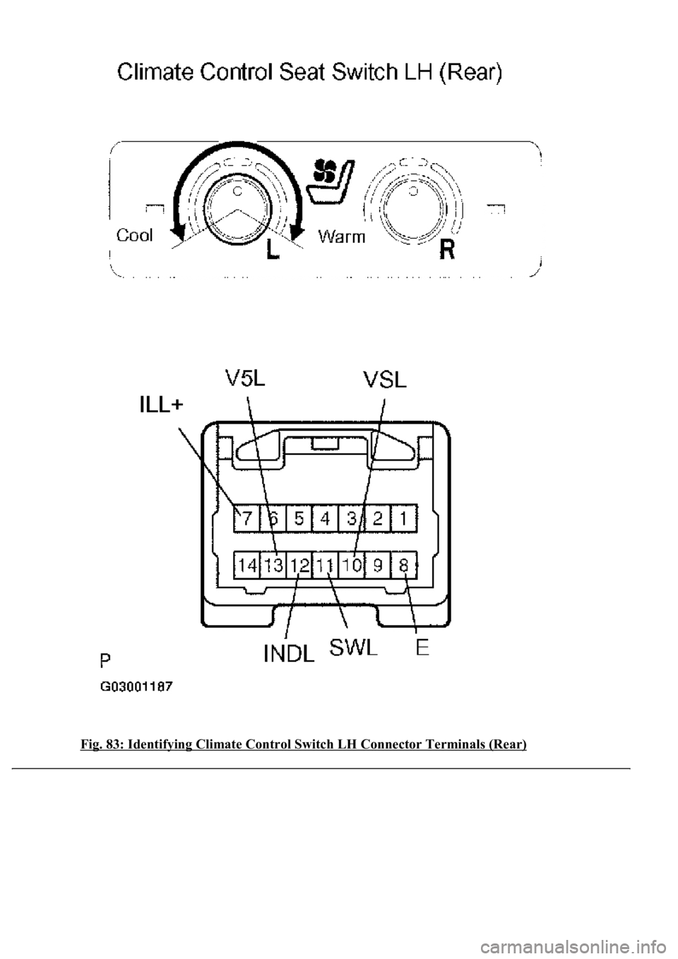 LEXUS LS430 2003  Factory Repair Manual Fig. 83: Identifying Climate Control Switch LH Connector Terminals (Rear)  