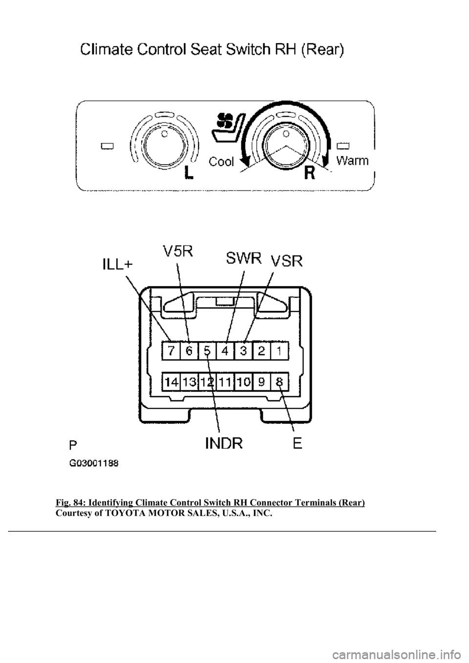 LEXUS LS430 2003  Factory Repair Manual Fig. 84: Identifying Climate Control Switch RH Connector Terminals (Rear) 
Courtesy of TOYOTA MOTOR SALES, U.S.A., INC. 