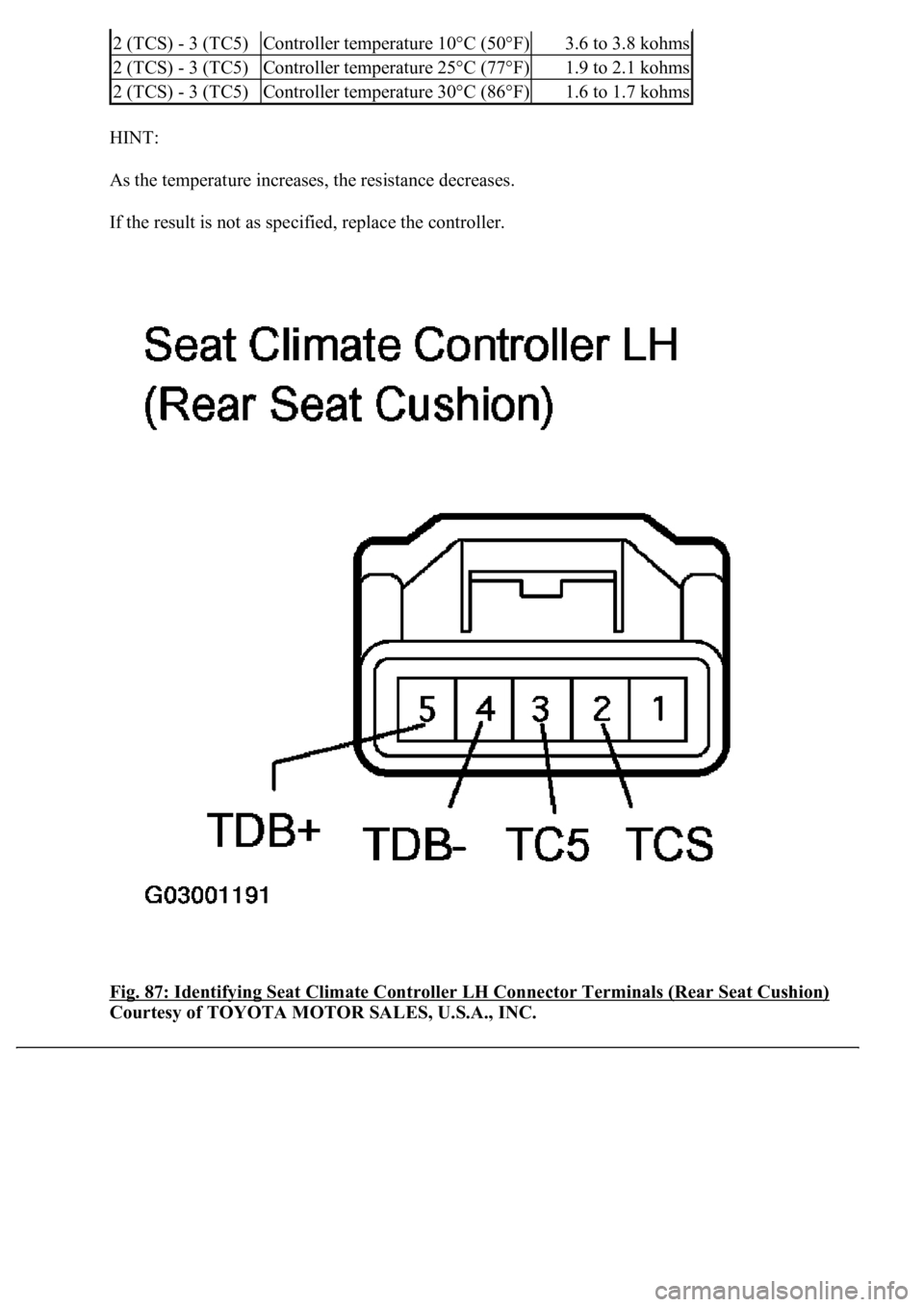 LEXUS LS430 2003  Factory Repair Manual HINT: 
As the temperature increases, the resistance decreases. 
If the result is not as specified, replace the controller. 
Fig. 87: Identifying Seat Climate Controller LH Connector Terminals (Rear Se