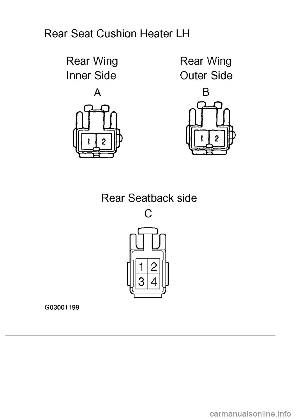 LEXUS LS430 2003  Factory Repair Manual 