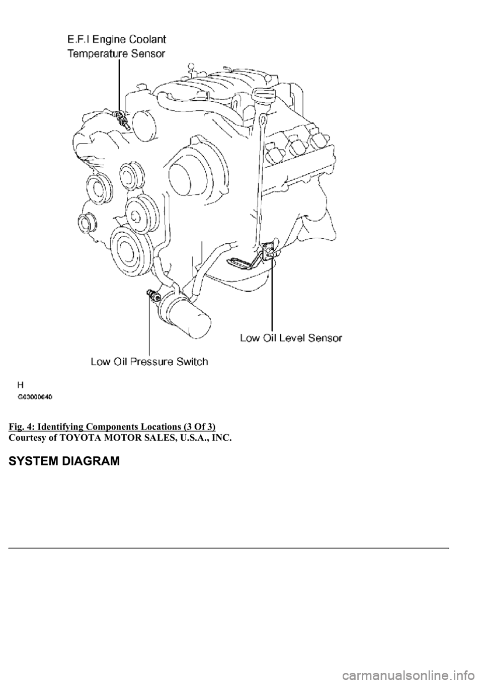 LEXUS LS430 2003  Factory Repair Manual Fig. 4: Identifying Components Locations (3 Of 3) 
Courtesy of TOYOTA MOTOR SALES, U.S.A., INC.  