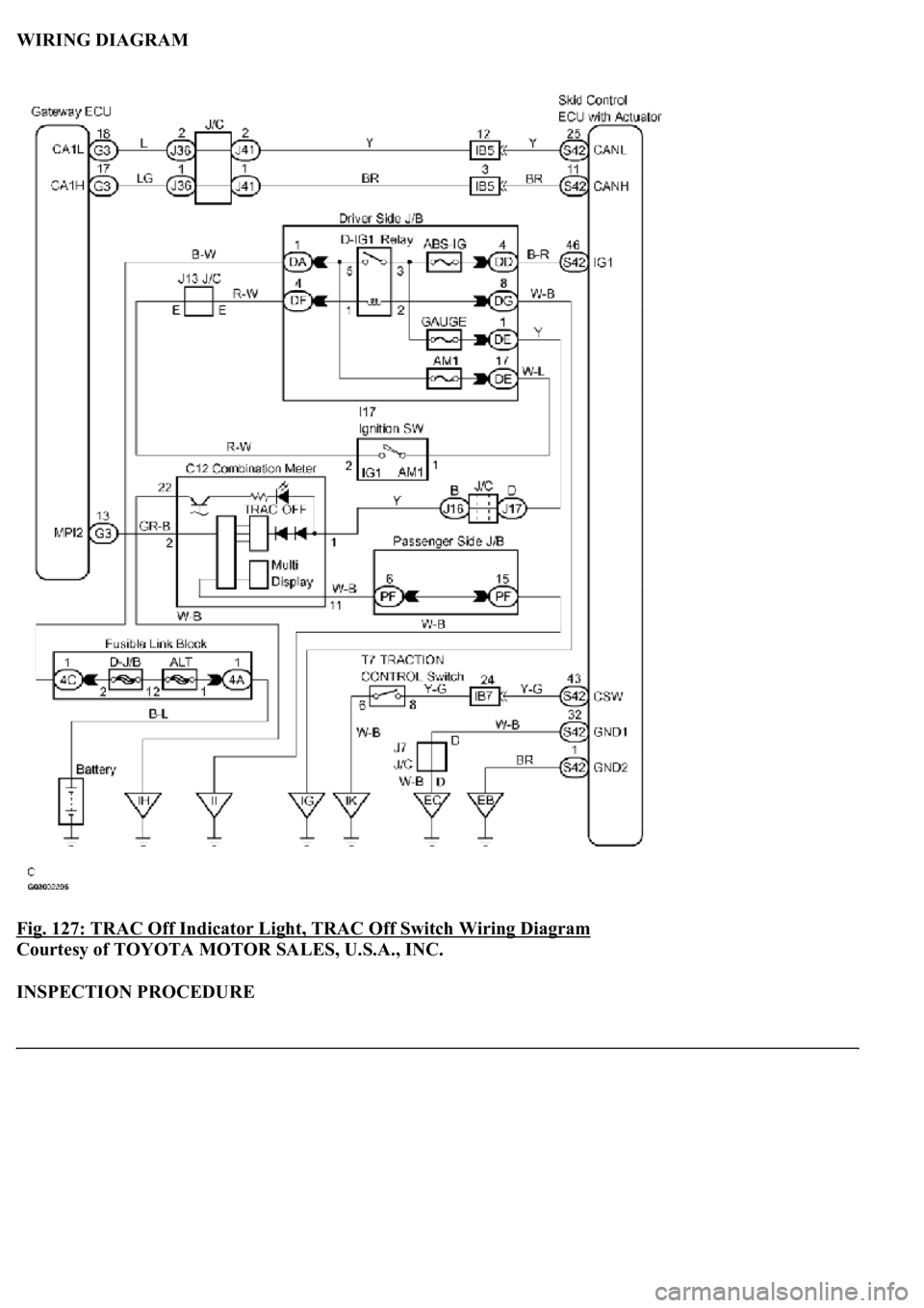 LEXUS LS430 2003 Factory Repair Manual WIRING DIAGRAM
Fig. 127: TRAC Off Indicator Light, TRAC Off Switch Wiring Diagram
Courtesy of TOYOTA MOTOR SALES, U.S.A., INC.
INSPECTION PROCEDURE LEXUS LS430 2003 Factory Repair Manual WIRING DIAGRAM
Fig. 127: TRAC Off Indicator Light, TRAC Off Switch Wiring Diagram
Courtesy of TOYOTA MOTOR SALES, U.S.A., INC.
INSPECTION PROCEDURE
