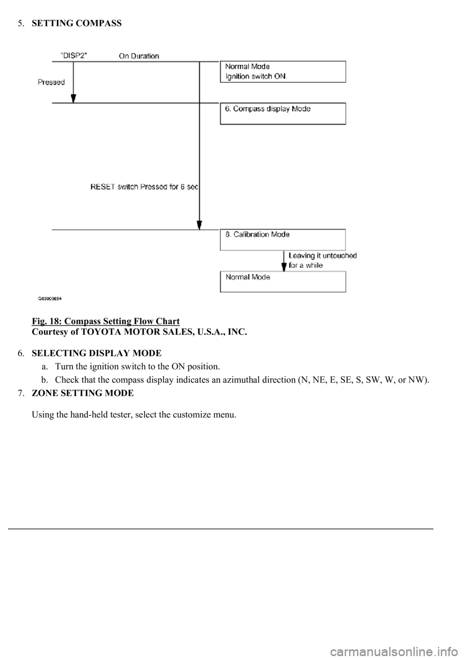 LEXUS LS430 2003  Factory Repair Manual 5.SETTING COMPASS 
Fig. 18: Compass Setting Flow Chart
 
Courtesy of TOYOTA MOTOR SALES, U.S.A., INC. 
6.SELECTING DISPLAY MODE 
a. Turn the ignition switch to the ON position.  
b. Check that the com
