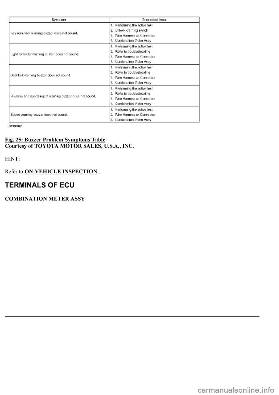 LEXUS LS430 2003  Factory Repair Manual Fig. 25: Buzzer Problem Symptoms Table 
Courtesy of TOYOTA MOTOR SALES, U.S.A., INC. 
HINT: 
Refer to ON
-VEHICLE INSPECTION . 
COMBINATION METER ASSY  