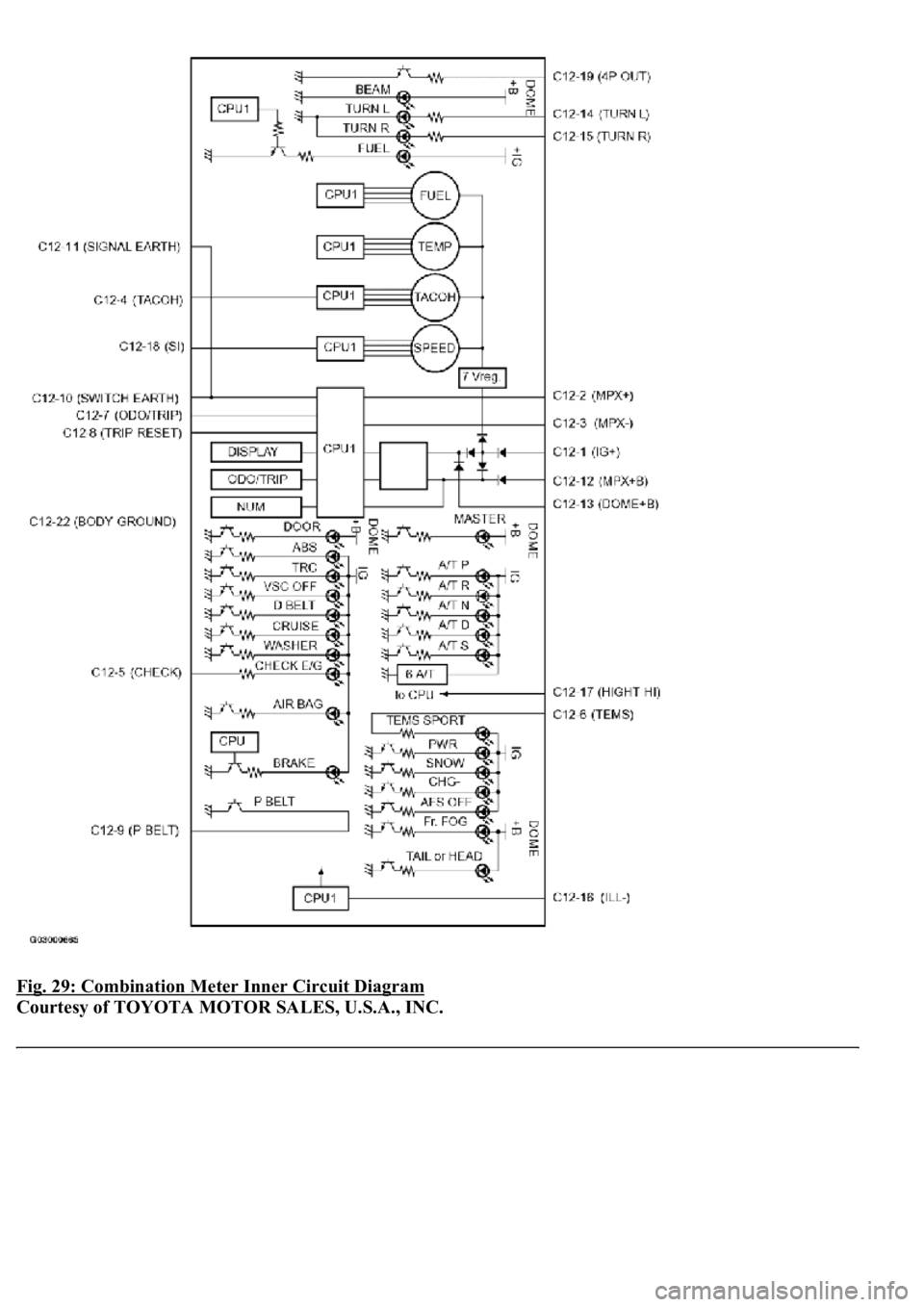 LEXUS LS430 2003  Factory Repair Manual Fig. 29: Combination Meter Inner Circuit Diagram 
Courtesy of TOYOTA MOTOR SALES, U.S.A., INC. 