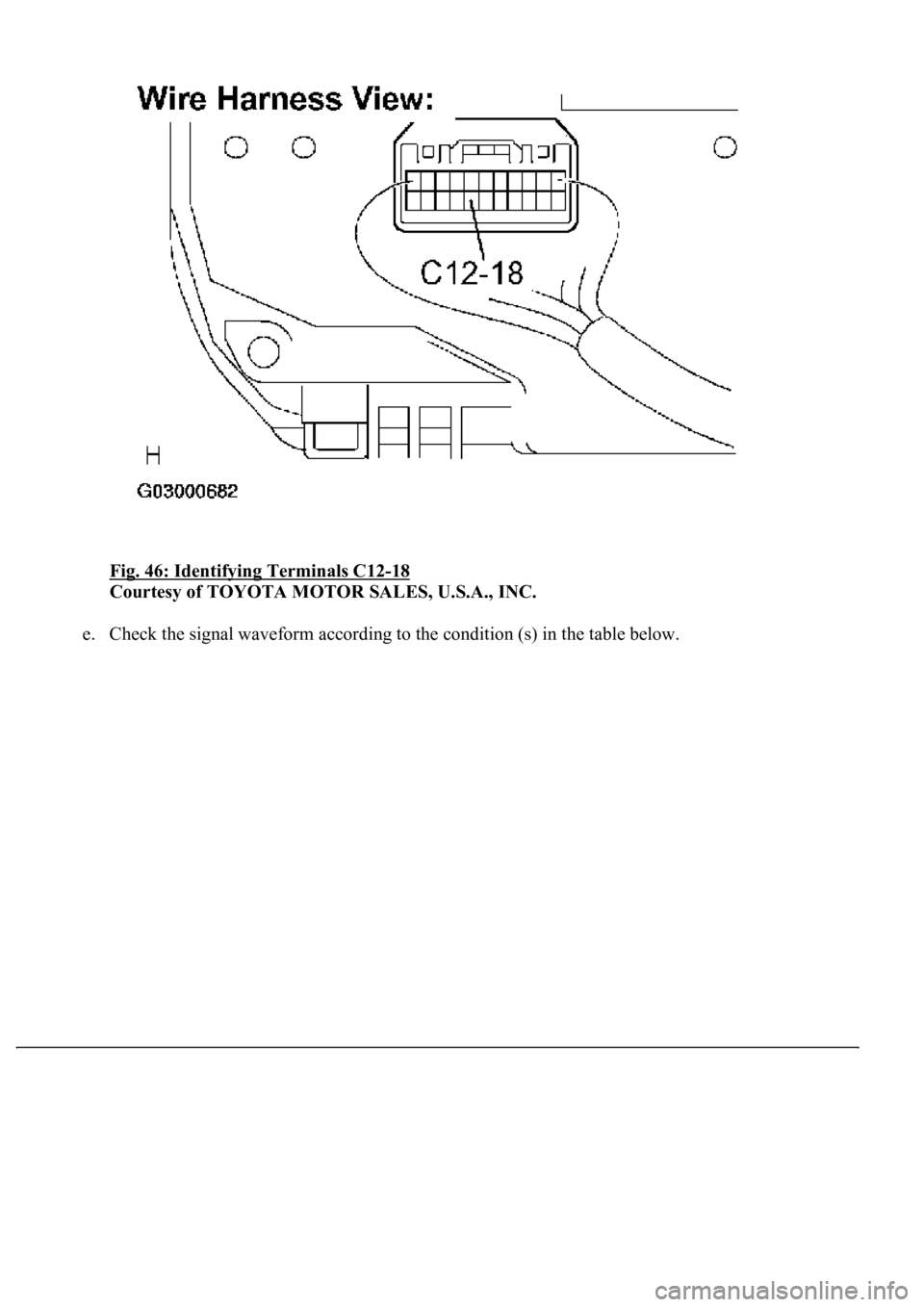 LEXUS LS430 2003  Factory Repair Manual Fig. 46: Identifying Terminals C12-18 
Courtesy of TOYOTA MOTOR SALES, U.S.A., INC. 
e. Check the si
gnal waveform according to the condition (s) in the table below.   