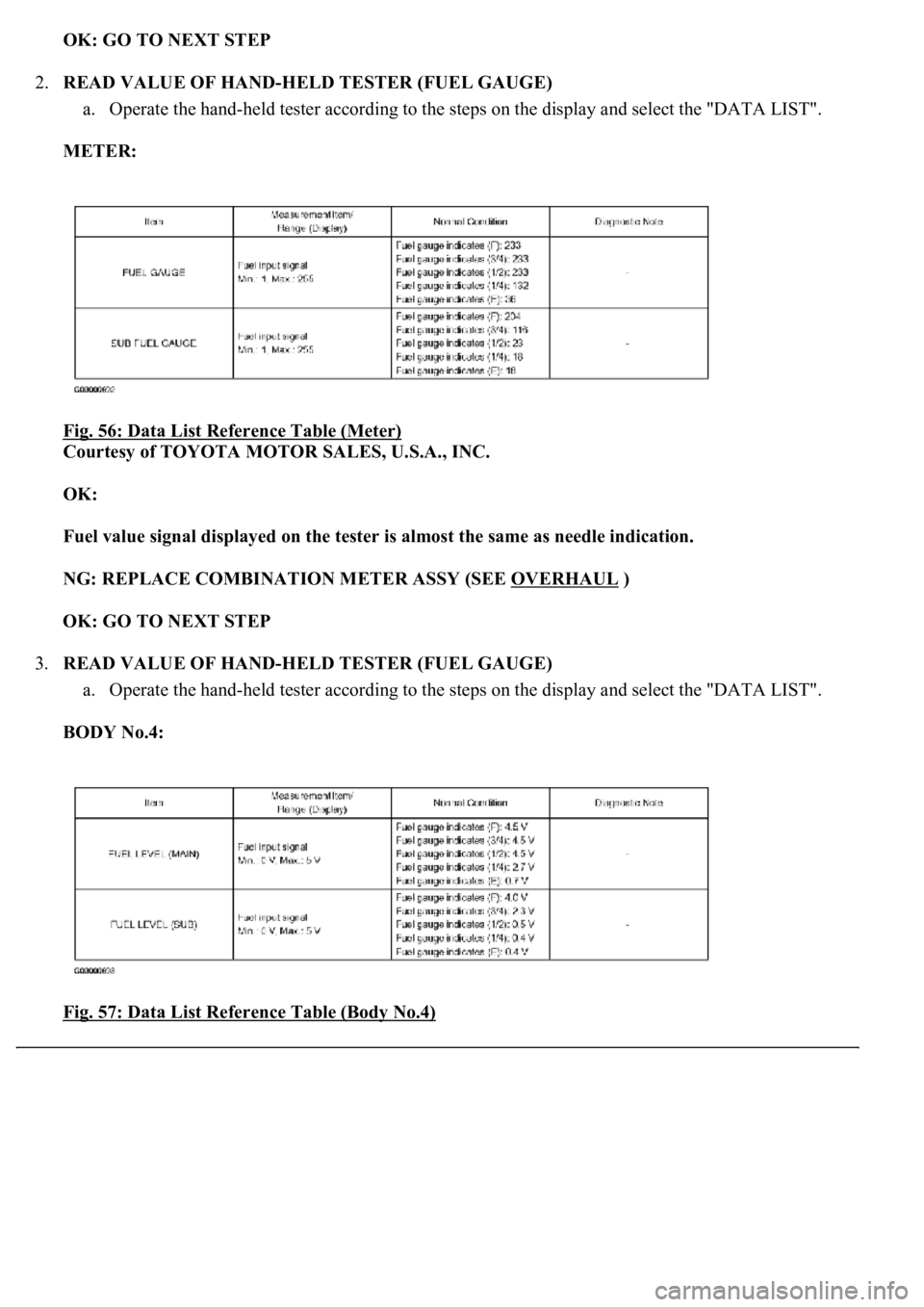 LEXUS LS430 2003  Factory Repair Manual OK: GO TO NEXT STEP  
2.READ VALUE OF HAND-HELD TESTER (FUEL GAUGE) 
a. Operate the hand-held tester according to the steps on the display and select the "DATA LIST".  
METER:  
Fig. 56: Data 