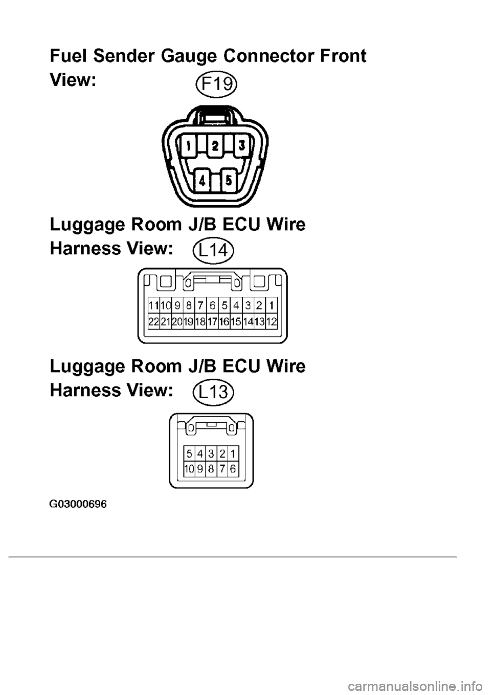 LEXUS LS430 2003  Factory Repair Manual 