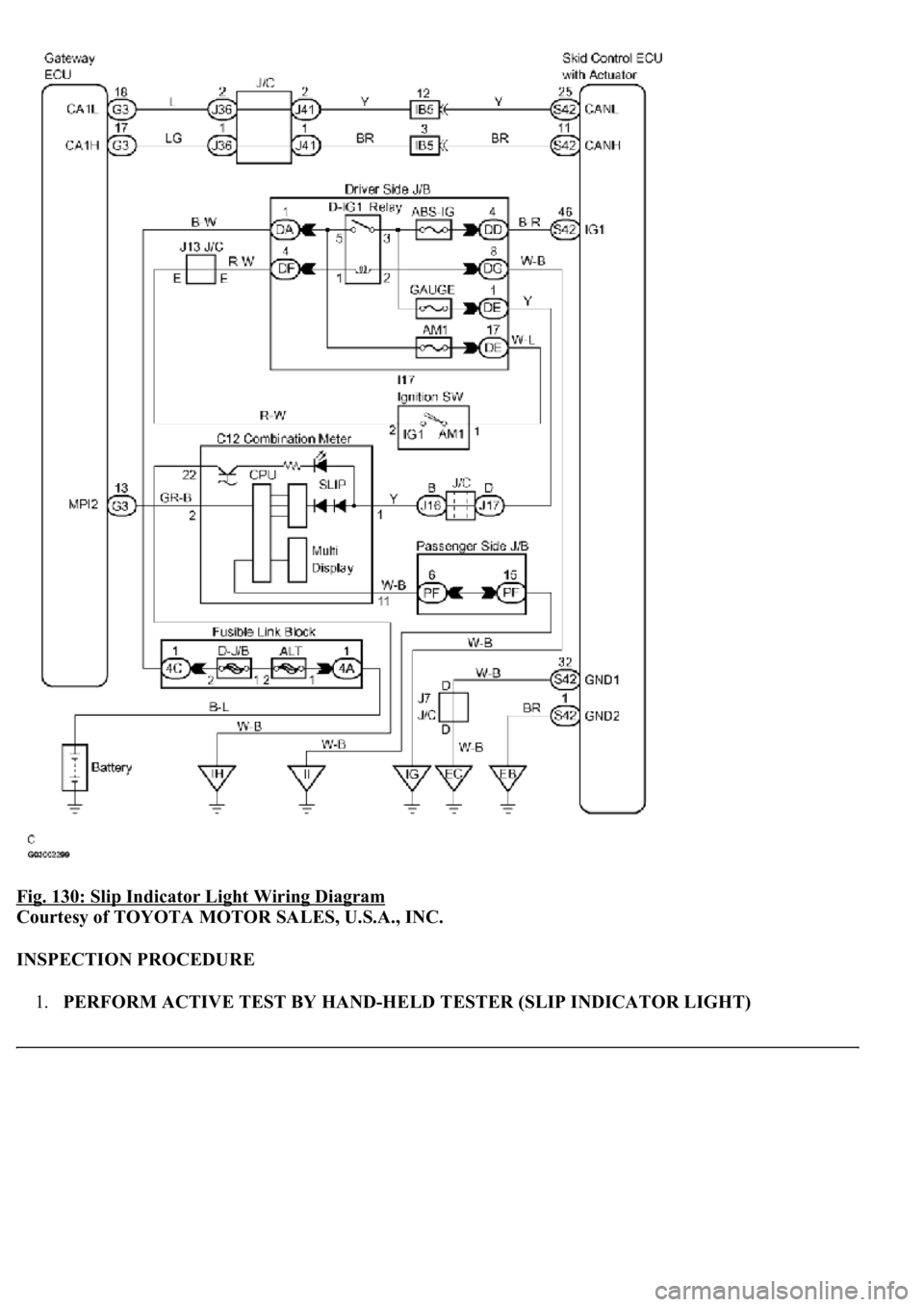 LEXUS LS430 2003  Factory Repair Manual Fig. 130: Slip Indicator Light Wiring Diagram 
Courtesy of TOYOTA MOTOR SALES, U.S.A., INC. 
INSPECTION PROCEDURE 
1.PERFORM ACTIVE TEST BY HAND-HELD TESTER (SLIP INDICATOR LIGHT) 