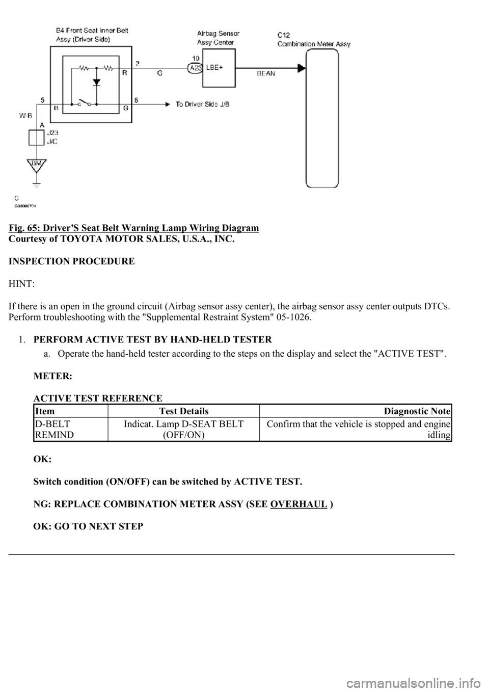 LEXUS LS430 2003  Factory Repair Manual Fig. 65: Driver'S Seat Belt Warning Lamp Wiring Diagram 
Courtesy of TOYOTA MOTOR SALES, U.S.A., INC. 
INSPECTION PROCEDURE 
HINT: 
If there is an open in the ground circuit (Airbag sensor assy ce