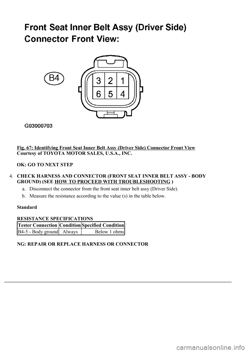 LEXUS LS430 2003  Factory Repair Manual Fig. 67: Identifying Front Seat Inner Belt Assy (Driver Side) Connector Front View 
Courtesy of TOYOTA MOTOR SALES, U.S.A., INC. 
OK: GO TO NEXT STEP  
4.CHECK HARNESS AND CONNECTOR (FRONT SEAT INNER 