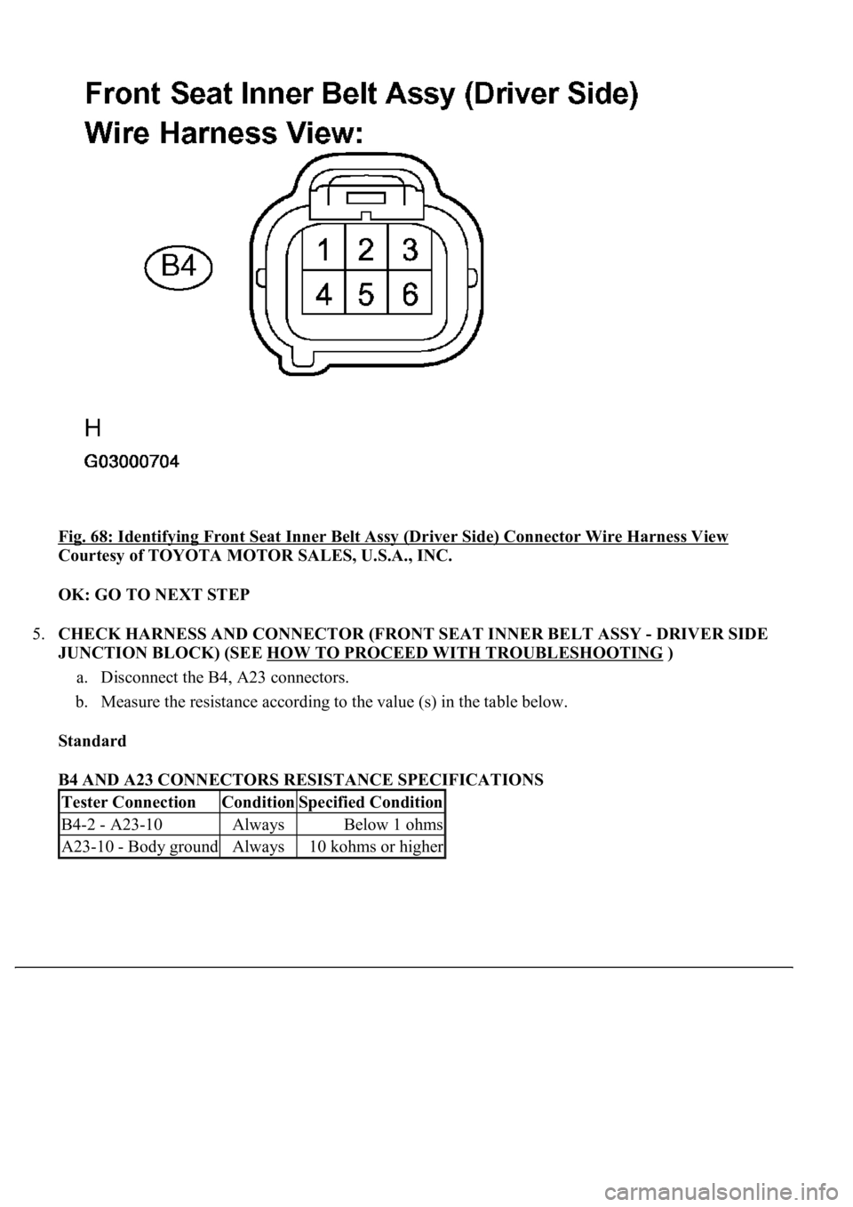 LEXUS LS430 2003  Factory Repair Manual Fig. 68: Identifying Front Seat Inner Belt Assy (Driver Side) Connector Wire Harness View 
Courtesy of TOYOTA MOTOR SALES, U.S.A., INC. 
OK: GO TO NEXT STEP  
5.CHECK HARNESS AND CONNECTOR (FRONT SEAT