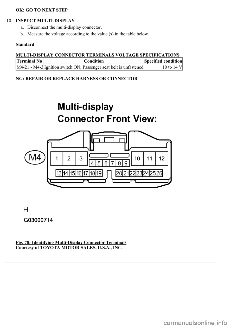LEXUS LS430 2003  Factory Repair Manual OK: GO TO NEXT STEP  
10.INSPECT MULTI-DISPLAY 
a. Disconnect the multi-display connector.  
b. Measure the voltage according to the value (s) in the table below.  
Standard  
MULTI-DISPLAY CONNECTOR 