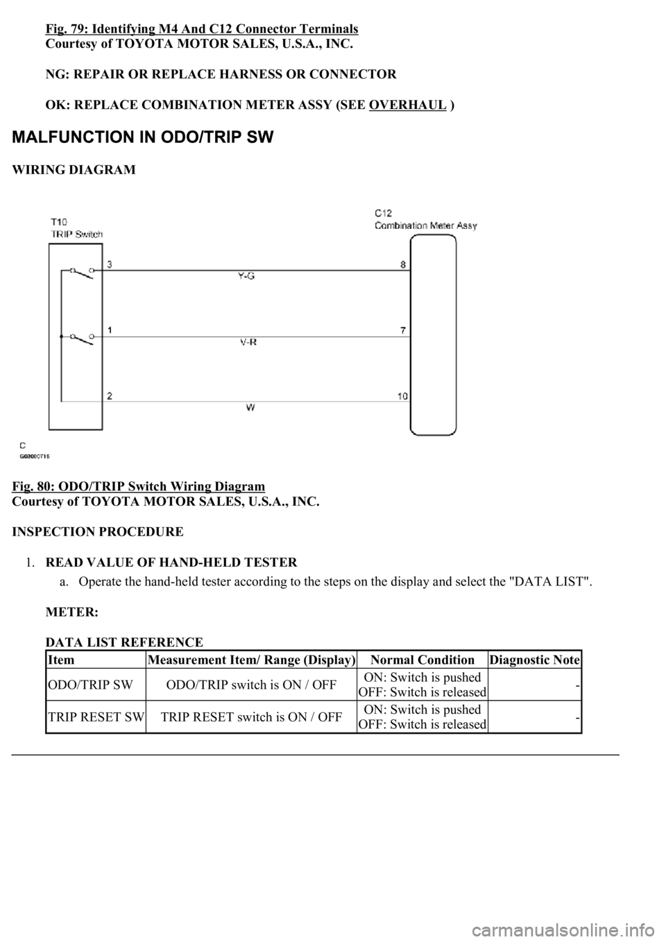 LEXUS LS430 2003  Factory Repair Manual Fig. 79: Identifying M4 And C12 Connector Terminals
Courtesy of TOYOTA MOTOR SALES, U.S.A., INC. 
NG: REPAIR OR REPLACE HARNESS OR CONNECTOR  
OK: REPLACE COMBINATION METER ASSY (SEE OVERHAUL
 )  
WIR