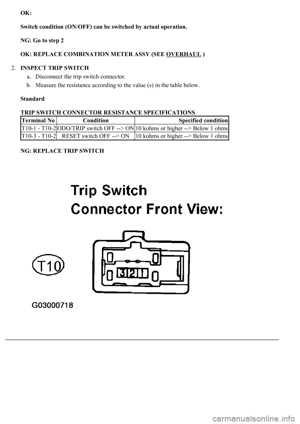 LEXUS LS430 2003  Factory Repair Manual OK:  
Switch condition (ON/OFF) can be switched by actual operation.  
NG: Go to step 2  
OK: REPLACE COMBINATION METER ASSY (SEE OVERHAUL
 )  
2.INSPECT TRIP SWITCH 
a. Disconnect the trip switch con