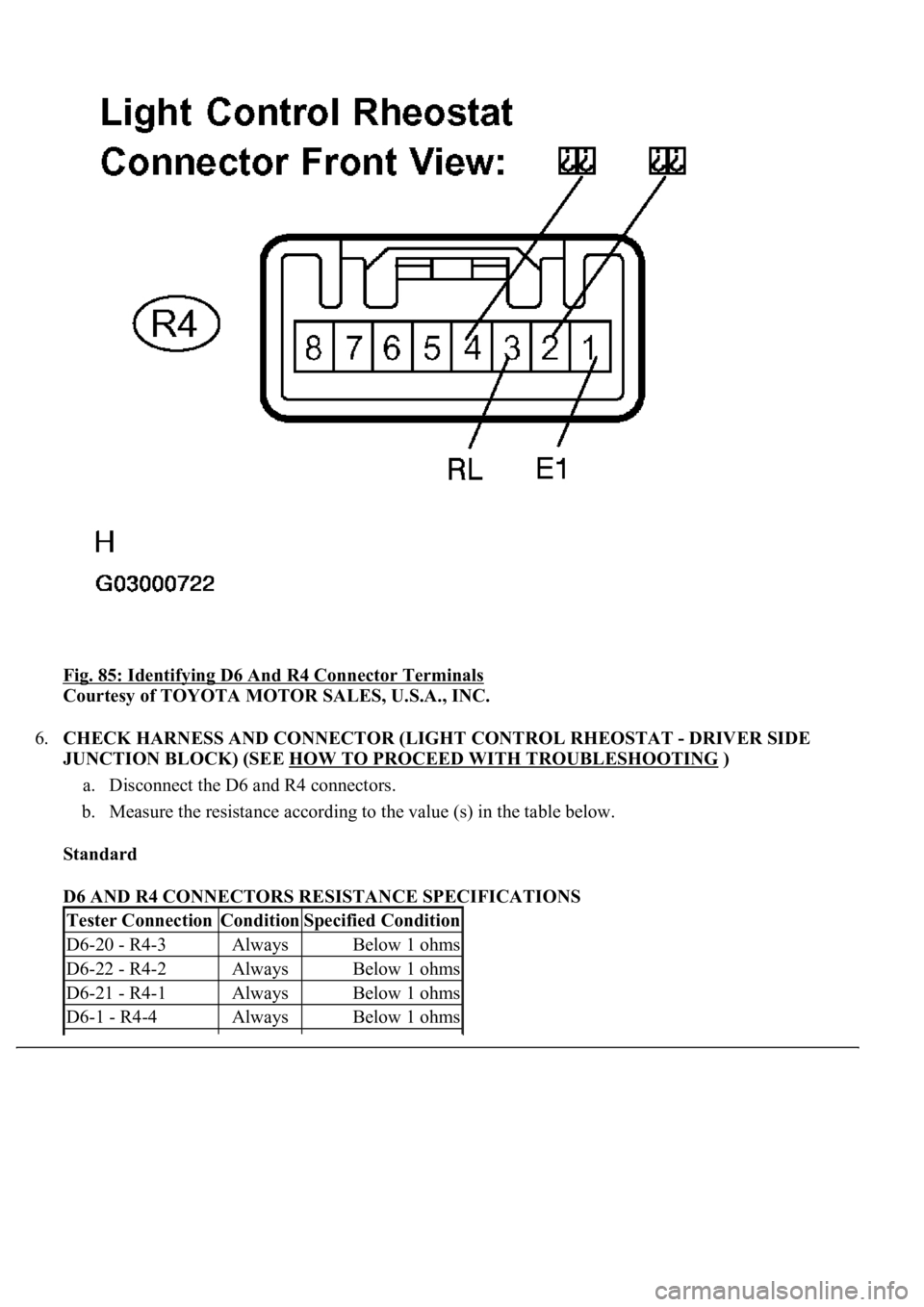 LEXUS LS430 2003  Factory Repair Manual Fig. 85: Identifying D6 And R4 Connector Terminals 
Courtesy of TOYOTA MOTOR SALES, U.S.A., INC. 
6.CHECK HARNESS AND CONNECTOR (LIGHT CONTROL RHEOSTAT - DRIVER SIDE 
JUNCTION BLOCK) (SEE HOW TO PROCE