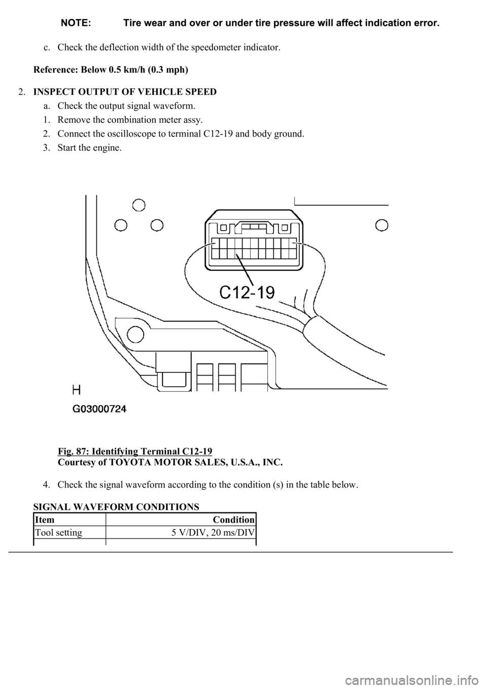 LEXUS LS430 2003  Factory Repair Manual c. Check the deflection width of the speedometer indicator.  
Reference: Below 0.5 km/h (0.3 mph)  
2.INSPECT OUTPUT OF VEHICLE SPEED 
a. Check the output signal waveform.  
1. Remove the combination 