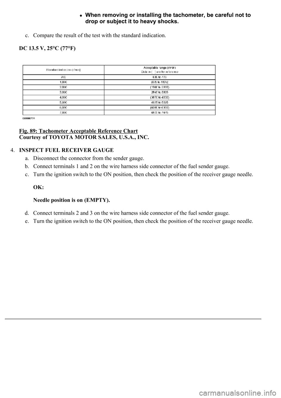 LEXUS LS430 2003  Factory Repair Manual c. Compare the result of the test with the standard indication.  
DC 13.5 V, 25°C (77°F)  
Fig. 89: Tachometer Acceptable Reference Chart
 
Courtesy of TOYOTA MOTOR SALES, U.S.A., INC. 
4.INSPECT FU