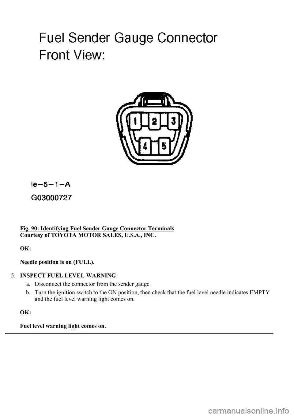 LEXUS LS430 2003  Factory Repair Manual Fig. 90: Identifying Fuel Sender Gauge Connector Terminals 
Courtesy of TOYOTA MOTOR SALES, U.S.A., INC. 
OK:  
Needle position is on (FULL).  
5.INSPECT FUEL LEVEL WARNING 
a. Disconnect the connecto