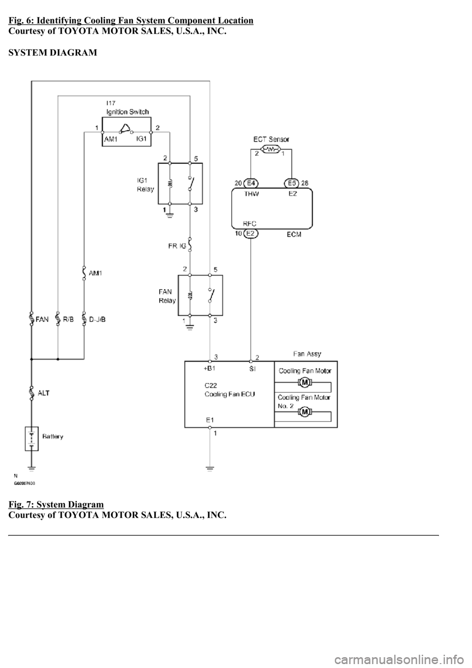 LEXUS LS430 2003  Factory Repair Manual Fig. 6: Identifying Cooling Fan System Component Location
Courtesy of TOYOTA MOTOR SALES, U.S.A., INC. 
SYSTEM DIAGRAM 
Fig. 7: System Diagram
 
Courtesy of TOYOTA MOTOR SALES, U.S.A., INC. 