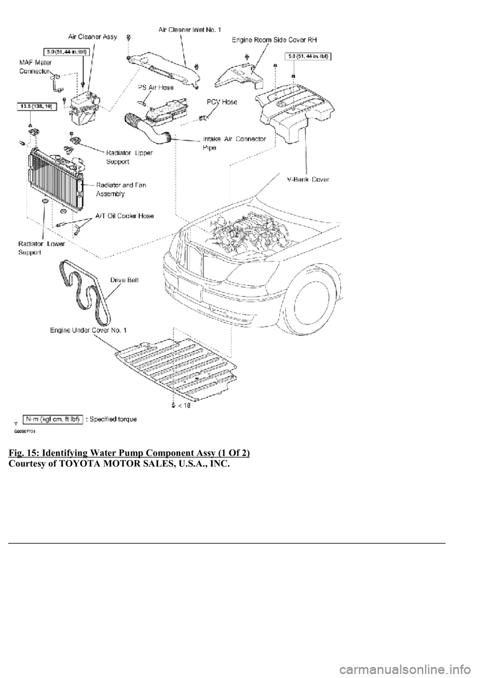 LEXUS LS430 2003  Factory Repair Manual Fig. 15: Identifying Water Pump Component Assy (1 Of 2) 
Courtesy of TOYOTA MOTOR SALES, U.S.A., INC. 