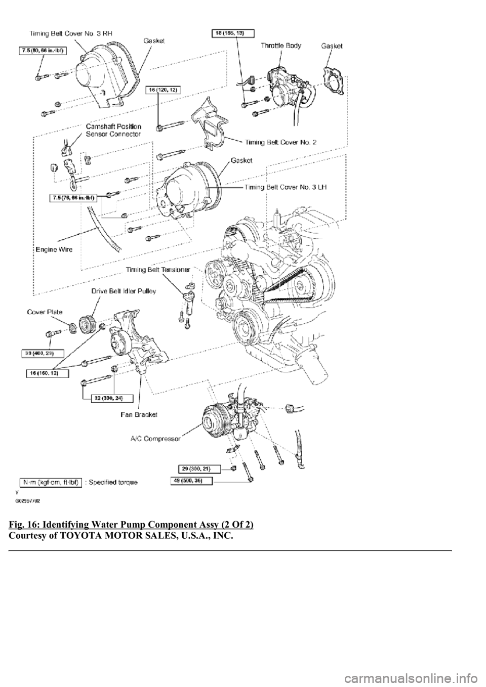 LEXUS LS430 2003  Factory Repair Manual Fig. 16: Identifying Water Pump Component Assy (2 Of 2) 
Courtesy of TOYOTA MOTOR SALES, U.S.A., INC. 