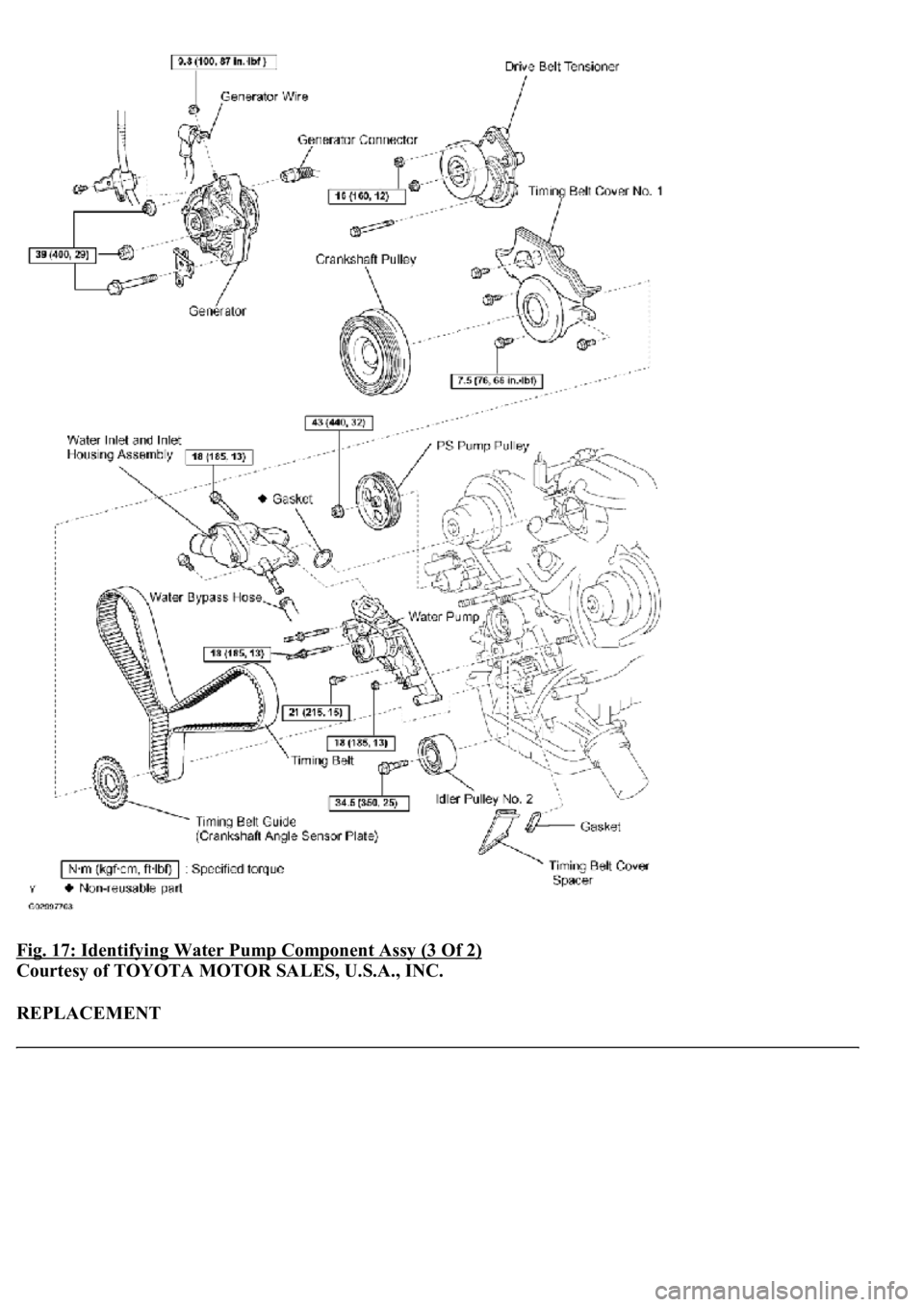 LEXUS LS430 2003  Factory Repair Manual Fig. 17: Identifying Water Pump Component Assy (3 Of 2) 
Courtesy of TOYOTA MOTOR SALES, U.S.A., INC. 
REPLACEMENT  