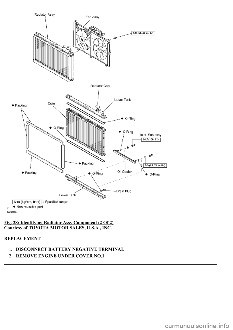 LEXUS LS430 2003  Factory Repair Manual Fig. 28: Identifying Radiator Assy Component (2 Of 2) 
Courtesy of TOYOTA MOTOR SALES, U.S.A., INC. 
REPLACEMENT 
1.DISCONNECT BATTERY NEGATIVE TERMINAL  
2.REMOVE ENGINE UNDER COVER NO.1 