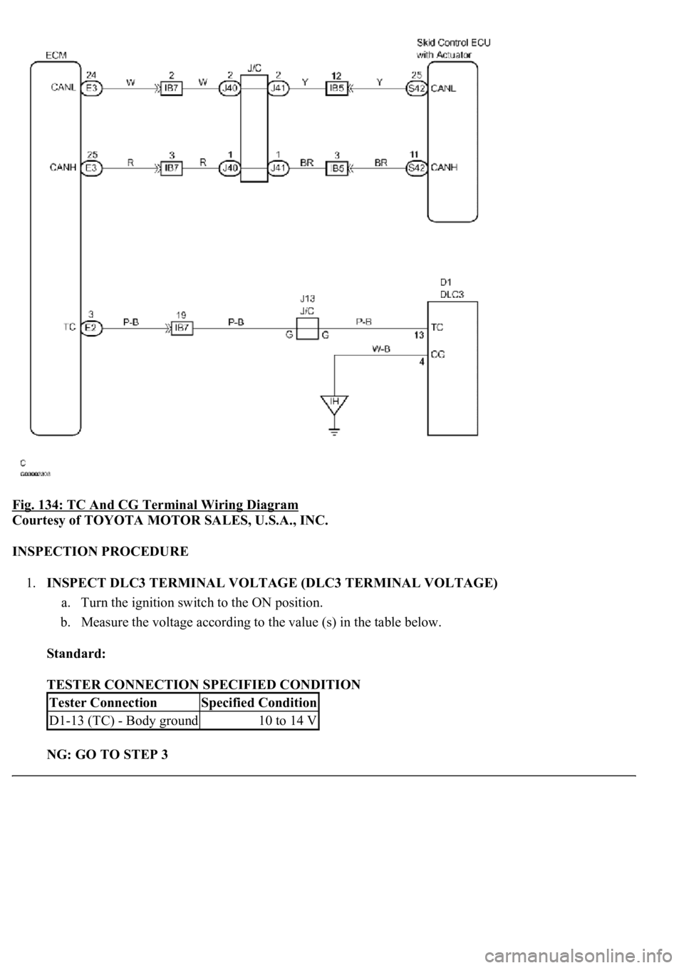 LEXUS LS430 2003  Factory Repair Manual Fig. 134: TC And CG Terminal Wiring Diagram 
Courtesy of TOYOTA MOTOR SALES, U.S.A., INC. 
INSPECTION PROCEDURE 
1.INSPECT DLC3 TERMINAL VOLTAGE (DLC3 TERMINAL VOLTAGE) 
a. Turn the ignition switch to