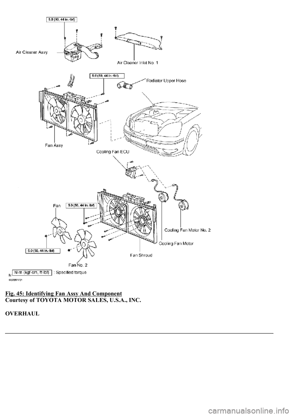 LEXUS LS430 2003  Factory Repair Manual Fig. 45: Identifying Fan Assy And Component 
Courtesy of TOYOTA MOTOR SALES, U.S.A., INC. 
OVERHAUL  