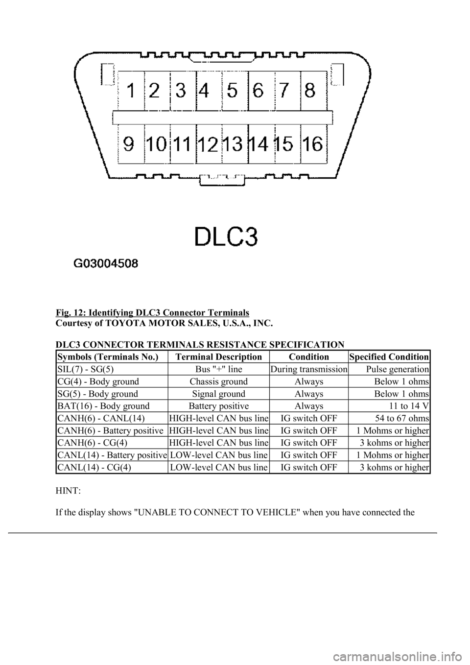 LEXUS LS430 2003  Factory Repair Manual Fig. 12: Identifying DLC3 Connector Terminals 
Courtesy of TOYOTA MOTOR SALES, U.S.A., INC. 
DLC3 CONNECTOR TERMINALS RESISTANCE SPECIFICATION 
HINT: 
If the displa
y shows "UNABLE TO CONNECT TO V