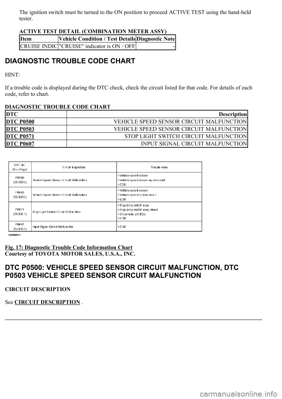 LEXUS LS430 2003  Factory Repair Manual The ignition switch must be turned to the ON position to proceed ACTIVE TEST using the hand-held 
tester. 
ACTIVE TEST DETAIL (COMBINATION METER ASSY) 
HINT: 
If a trouble code is displayed during the