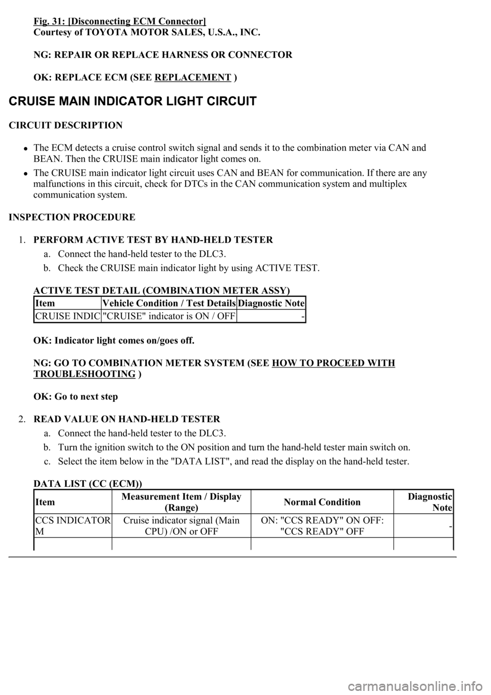 LEXUS LS430 2003  Factory Repair Manual Fig. 31: [Disconnecting ECM Connector]
Courtesy of TOYOTA MOTOR SALES, U.S.A., INC. 
NG: REPAIR OR REPLACE HARNESS OR CONNECTOR  
OK: REPLACE ECM (SEE REPLACEMENT
 )  
CIRCUIT DESCRIPTION 
The ECM det