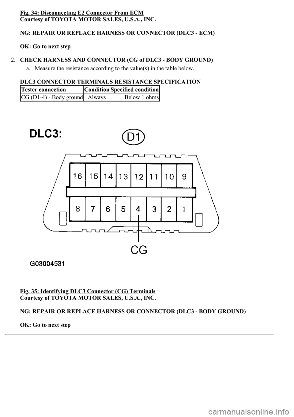 LEXUS LS430 2003  Factory Repair Manual Fig. 34: Disconnecting E2 Connector From ECM
Courtesy of TOYOTA MOTOR SALES, U.S.A., INC. 
NG: REPAIR OR REPLACE HARNESS OR CONNECTOR (DLC3 - ECM)  
OK: Go to next step  
2.CHECK HARNESS AND CONNECTOR